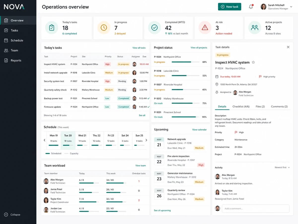 A web application dashboard with tasks, statuses, and key data used in day-to-day business operations.