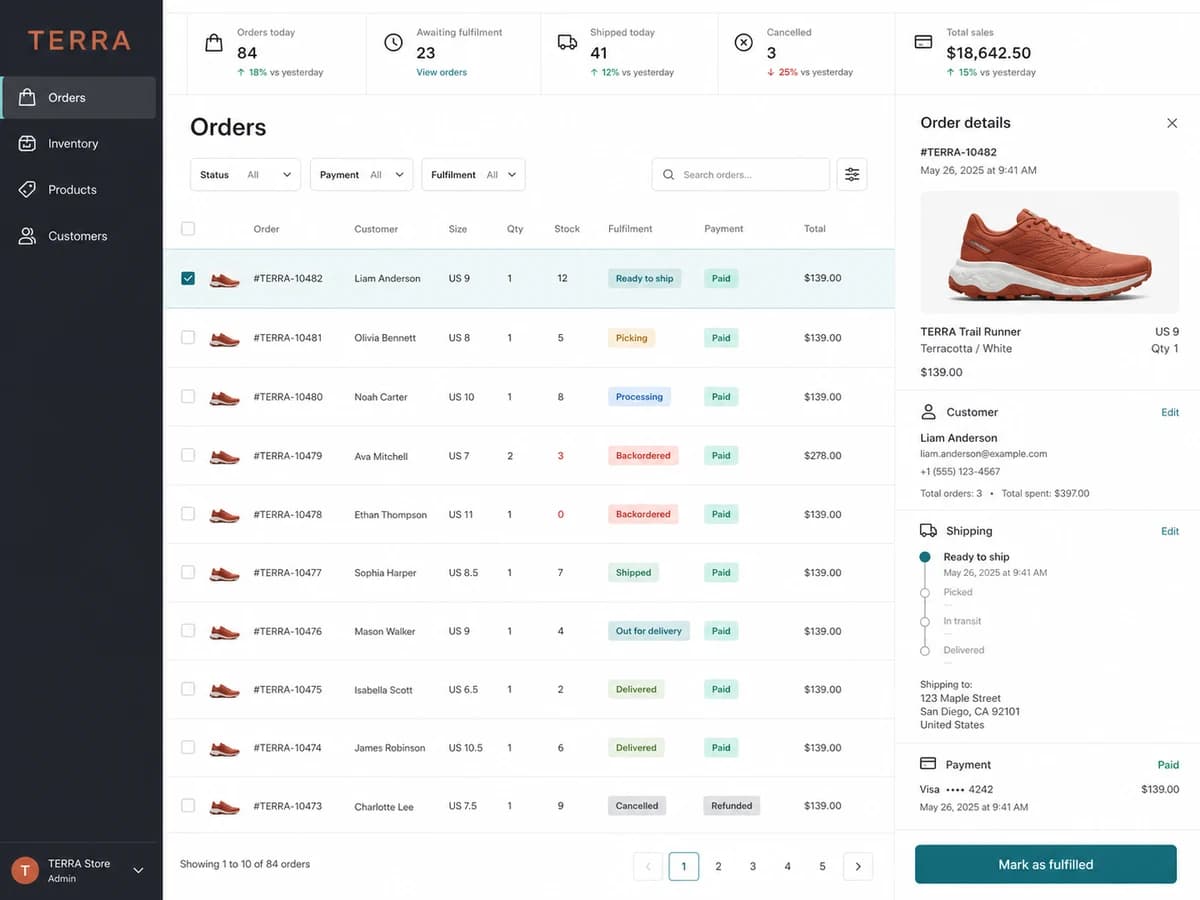An ecommerce team managing orders, inventory, fulfilment, and payment status in one clear view.